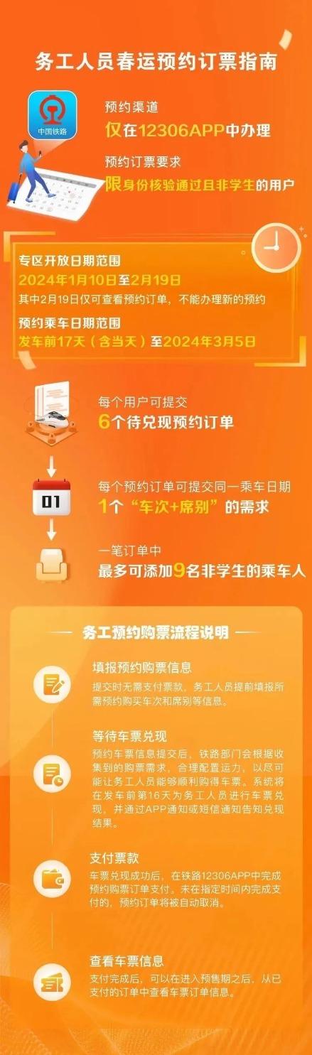 打工新鲜事儿｜春运火车票今日开抢，务工人员可以提前买票！