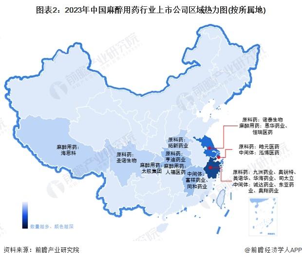 【行业深度】洞察2024：中国麻醉用药行业竞争格局及市场份额(附市场集中度、企业竞争力评价等)