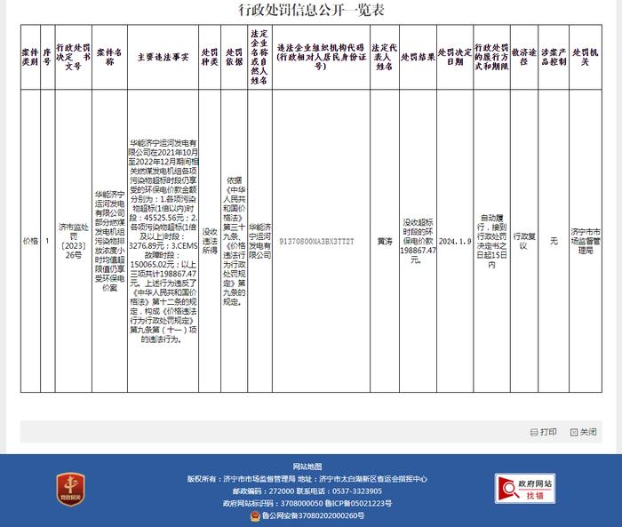 山东省济宁市市场监督管理局公开行政处罚信息（济市监处罚〔2023〕26号）