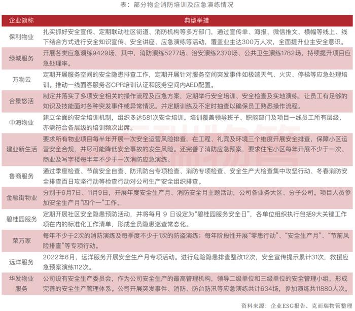 提升品牌形象很简单？典型物企都做了这个动作... 丨品牌价值研究④