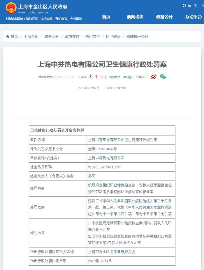 上海中芬热电有限公司卫生健康行政处罚案