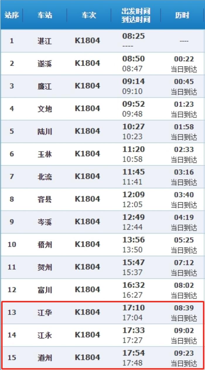 就在明天！途经永州多地的K1804/3次列车恢复运行