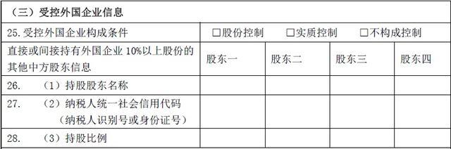 “走出去”企业，居民企业报告境外投资和所得信息这样填表