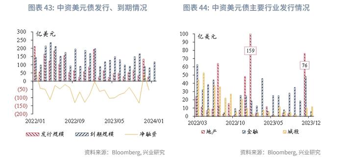 港股何时会迎来反弹？机构称关注以下这些事件