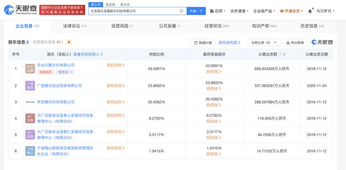 腾讯成为《古剑奇谭》游戏发行方网元圣唐唯一外部股东