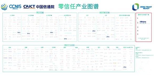 山石网科2023：全面推进边界安全与端点安全，打造数字时代护航利器