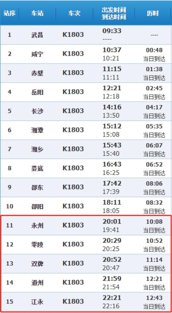 就在明天！途经永州多地的K1804/3次列车恢复运行