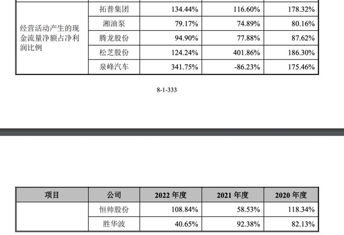 IPO被否！今年首次