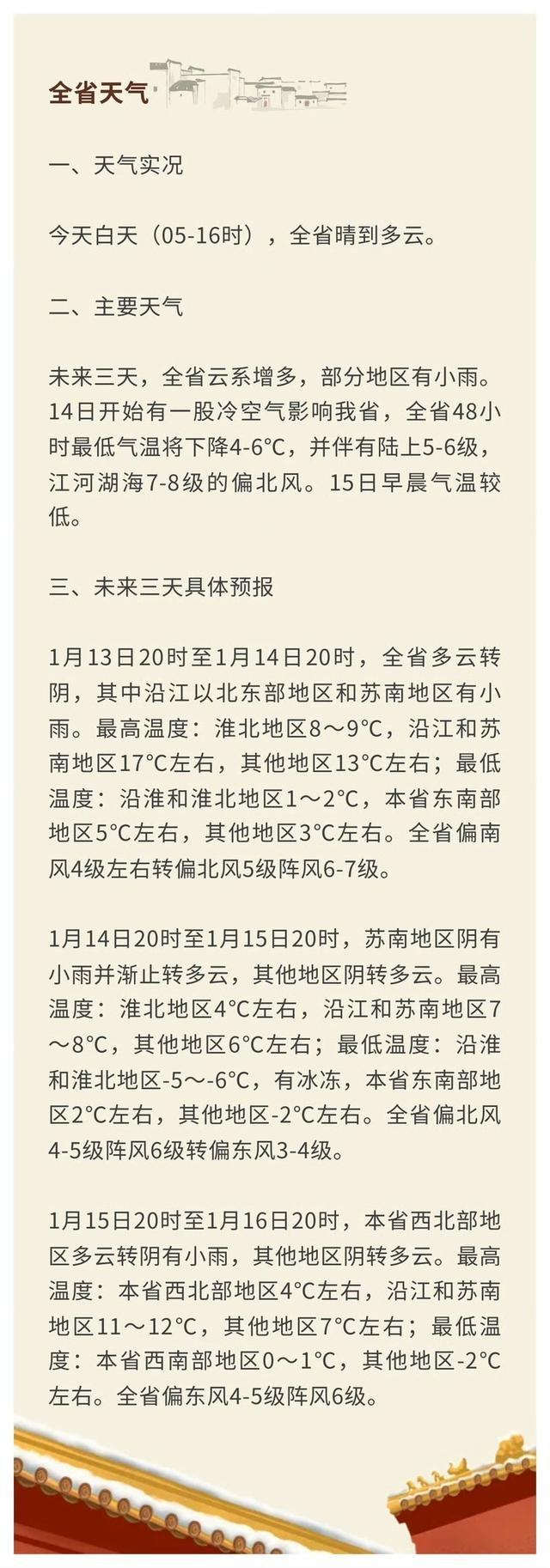 今日最高温19.8℃，明后冷空气影响江苏，气温将断崖式下降