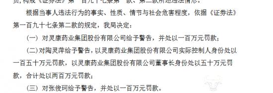 ﻿2023年因信息披露等被罚最多的药企是哪家？思创医惠曾被罚8000万