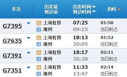 高铁调图后，上海到苏浙皖主要城市缩短多少时间？来看→
