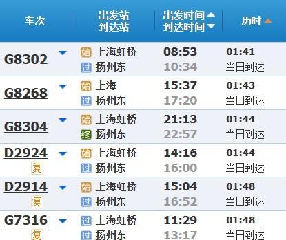 高铁调图后，上海到苏浙皖主要城市缩短多少时间？来看→