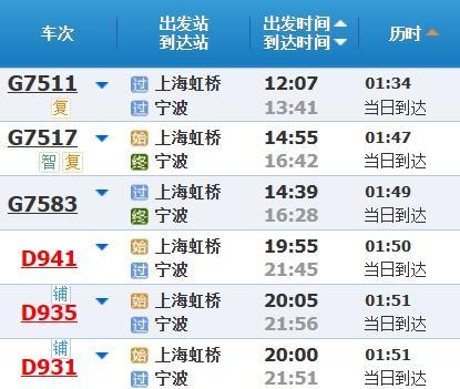 高铁调图后，上海到苏浙皖主要城市缩短多少时间？来看→