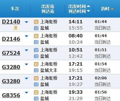 高铁调图后，上海到苏浙皖主要城市缩短多少时间？来看→