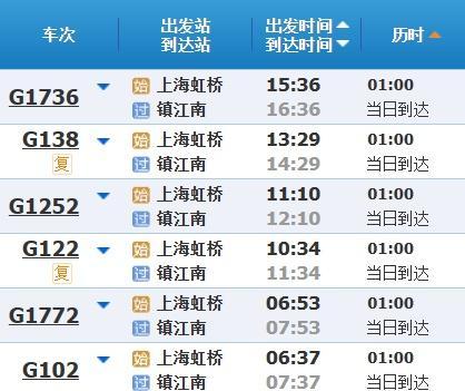 高铁调图后，上海到苏浙皖主要城市缩短多少时间？来看→