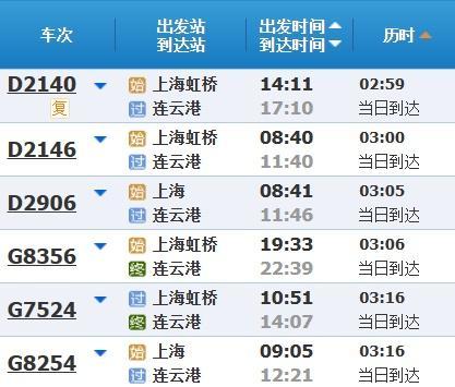高铁调图后，上海到苏浙皖主要城市缩短多少时间？来看→