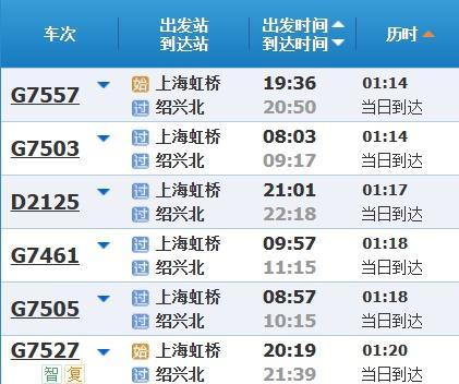 高铁调图后，上海到苏浙皖主要城市缩短多少时间？来看→