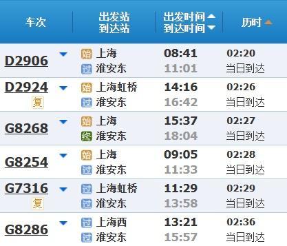 高铁调图后，上海到苏浙皖主要城市缩短多少时间？来看→