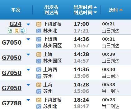 高铁调图后，上海到苏浙皖主要城市缩短多少时间？来看→