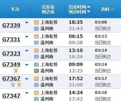 高铁调图后，上海到苏浙皖主要城市缩短多少时间？来看→