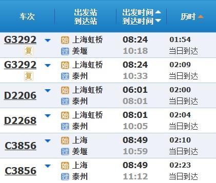 高铁调图后，上海到苏浙皖主要城市缩短多少时间？来看→