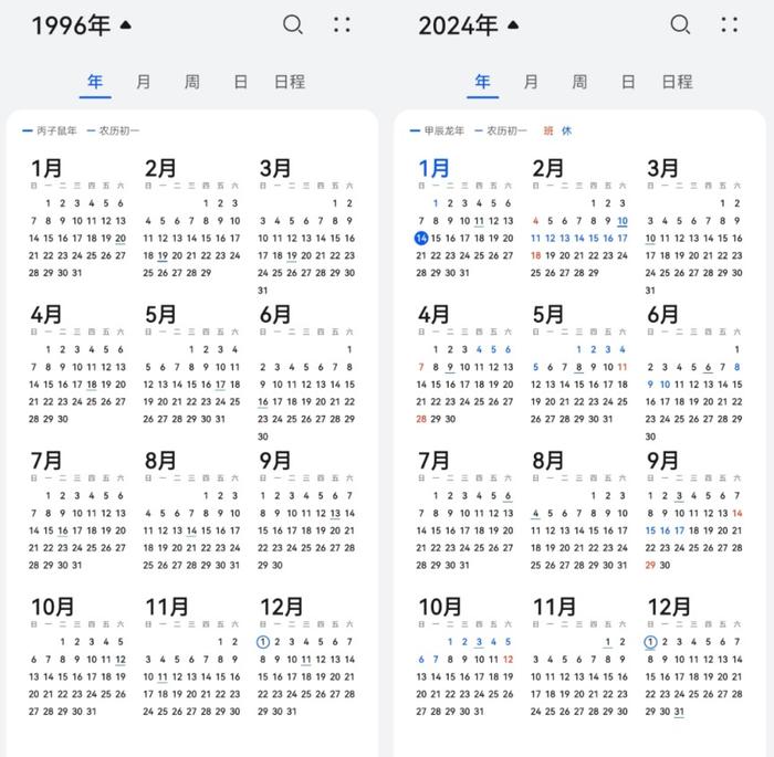 1996年日历突然火了！价格飙升30倍 网友：赶紧囤