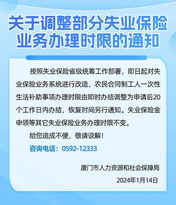 关于调整部分失业保险业务办理时限的通知