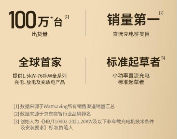 能效电气新起点 电车充电桩引领者的新征程