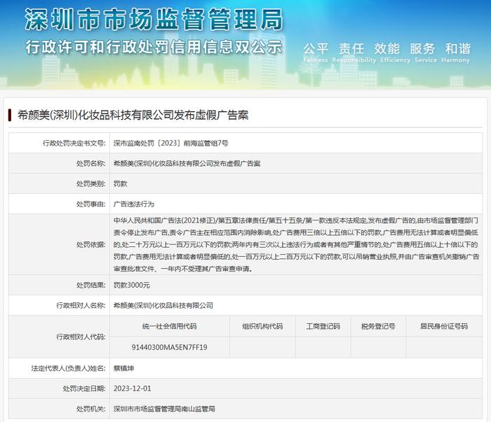 希颜美(深圳)化妆品科技有限公司发布虚假广告案