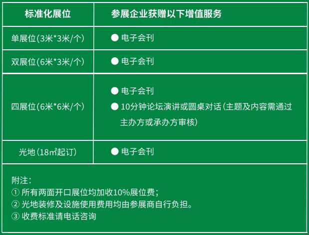 招募启动 | 2024墨西哥汽车制造及零部件供应链博览会