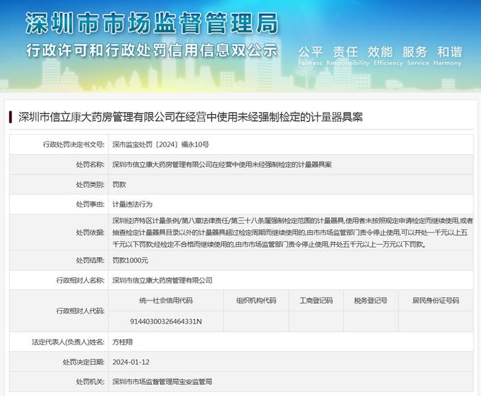 深圳市信立康大药房管理有限公司在经营中使用未经强制检定的计量器具案