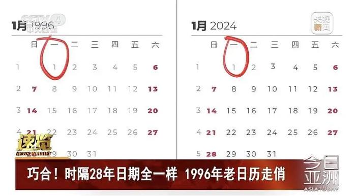 “买1996年日历，过2024年新年”？当心买老黄历当冤大头 | 每日观察