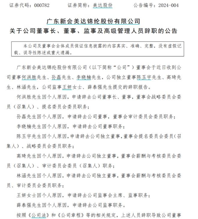 美达股份控制权变更 力恒投资成为控股股东 10名董监高集体辞职！