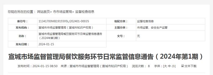 安徽省宣城市市场监督管理局餐饮服务环节日常监管信息通告（2024年第1期）