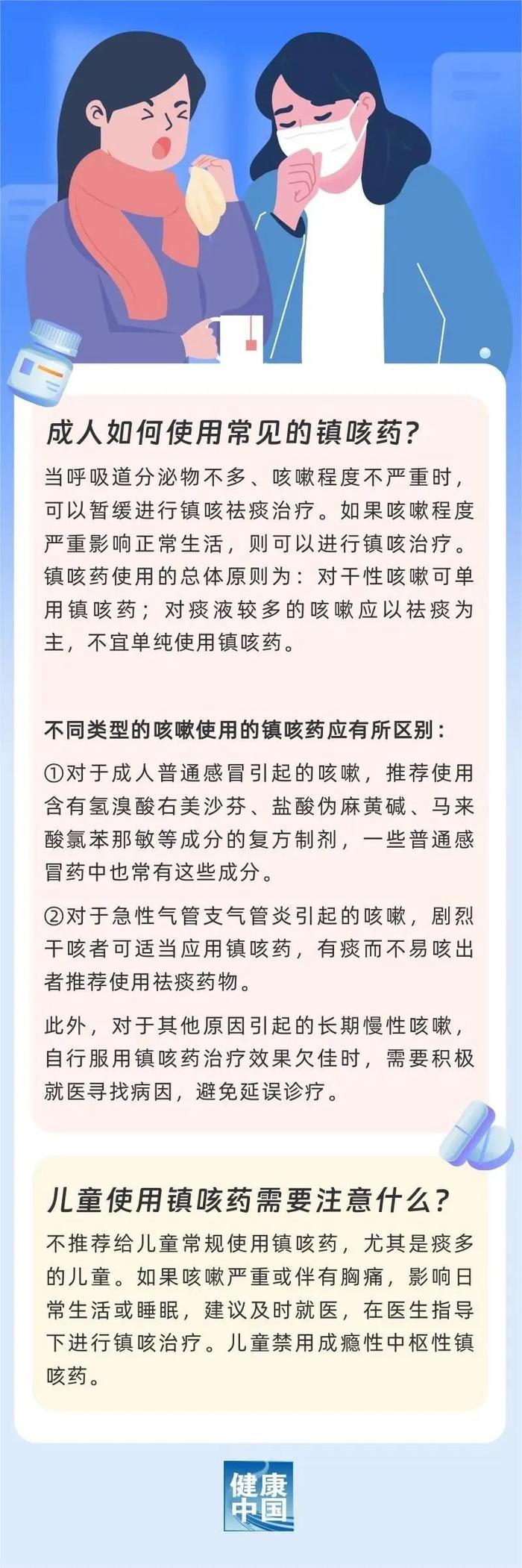 成人如何使用常见镇咳药？儿童用药需要注意什么 | 正在科普