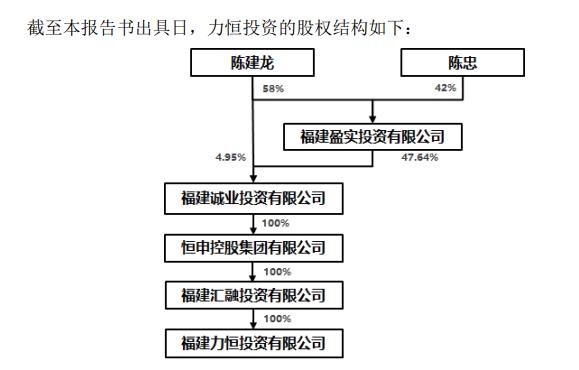 突然公告！他们集体辞职