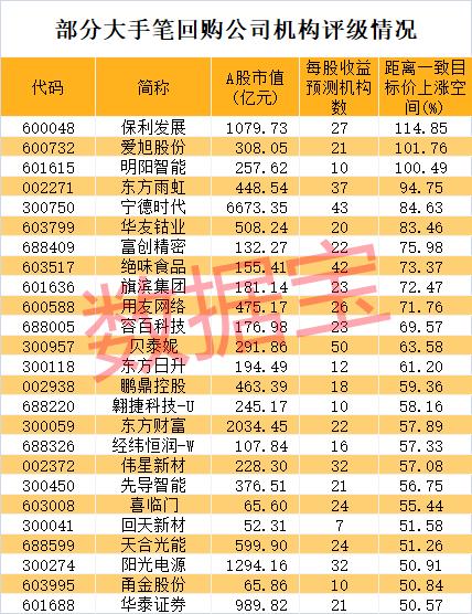 果商巨头盘中跌超30%！公司最新回应