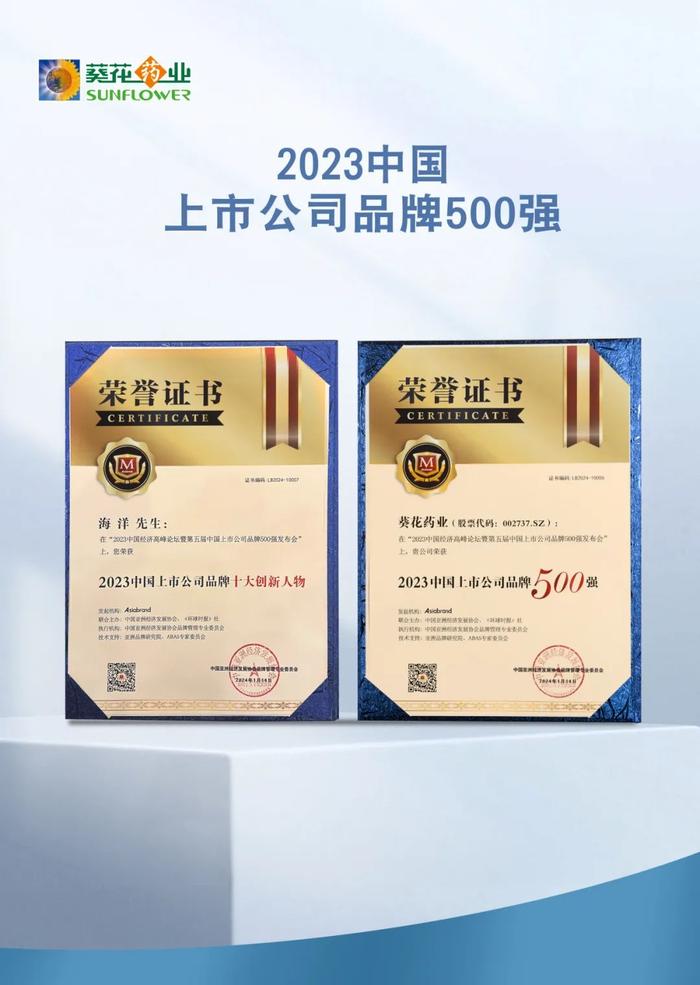 “2023中国上市公司品牌500强”发布，葵花药业揽获两项殊荣