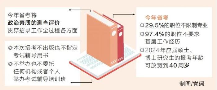 9900人！河南省2024年度统一考试录用公务员公告发布