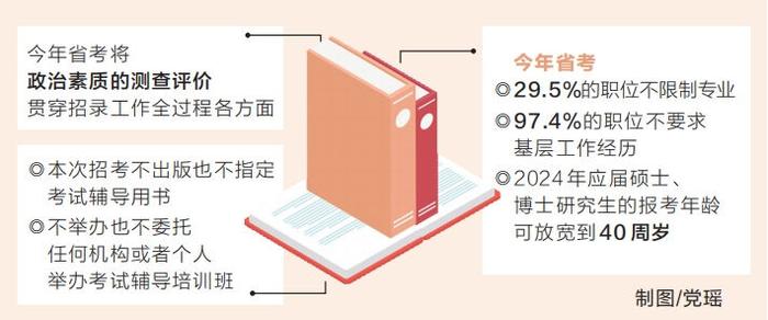 9900人！河南省2024年度统一考试录用公务员工作启动