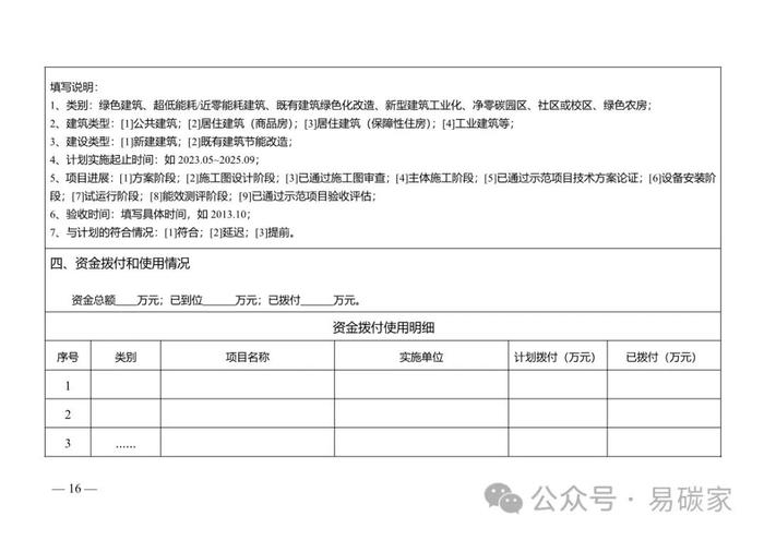 江苏省城乡建设碳达峰碳中和先导区管理工作实施细则