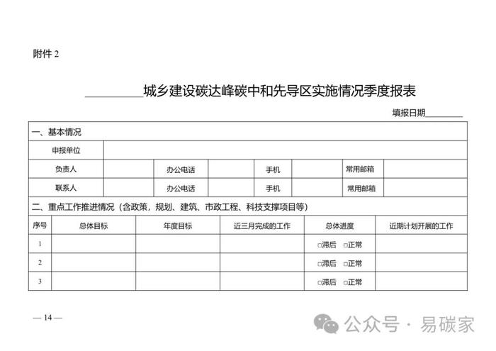 江苏省城乡建设碳达峰碳中和先导区管理工作实施细则