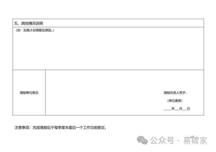 江苏省城乡建设碳达峰碳中和先导区管理工作实施细则