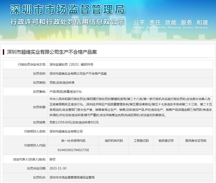 深圳市超维实业有限公司生产不合格产品案