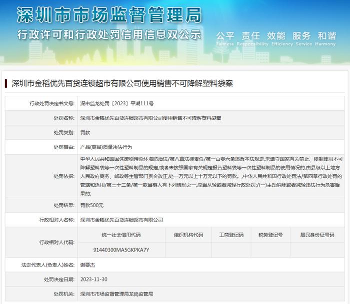 深圳市金稻优先百货连锁超市有限公司使用销售不可降解塑料袋案