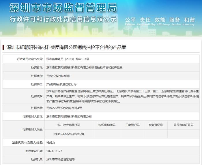深圳市红朝阳装饰材料集团有限公司销售抽检不合格的产品案