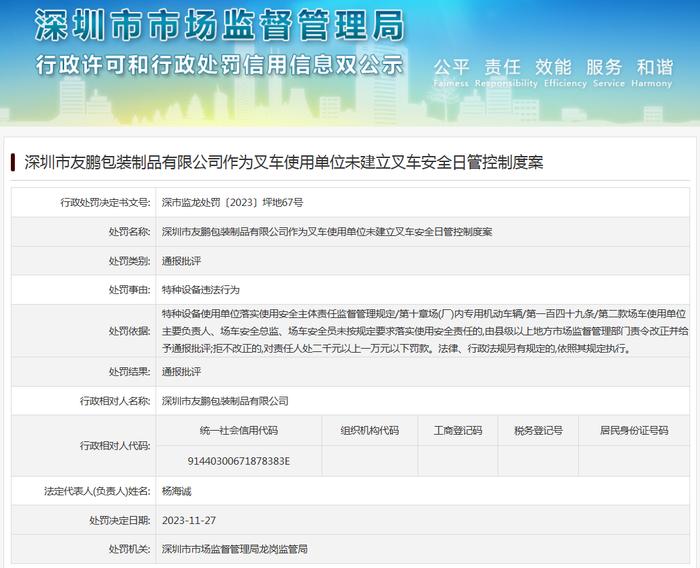 深圳市友鹏包装制品有限公司作为叉车使用单位未建立叉车安全日管控制度案