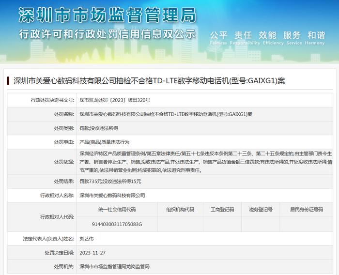 深圳市关爱心数码科技有限公司抽检不合格TD-LTE数字移动电话机案