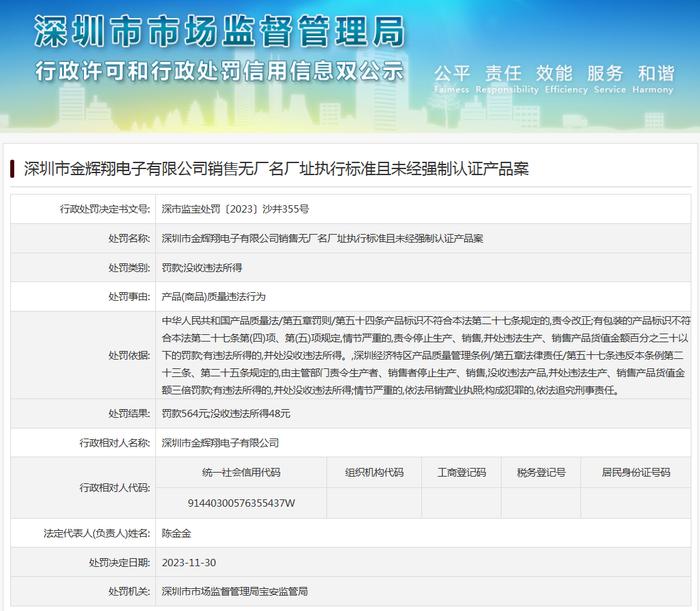 深圳市金辉翔电子有限公司销售无厂名厂址执行标准且未经强制认证产品案