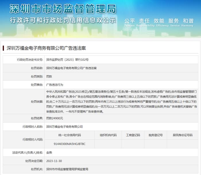 深圳万福金电子商务有限公司广告违法案